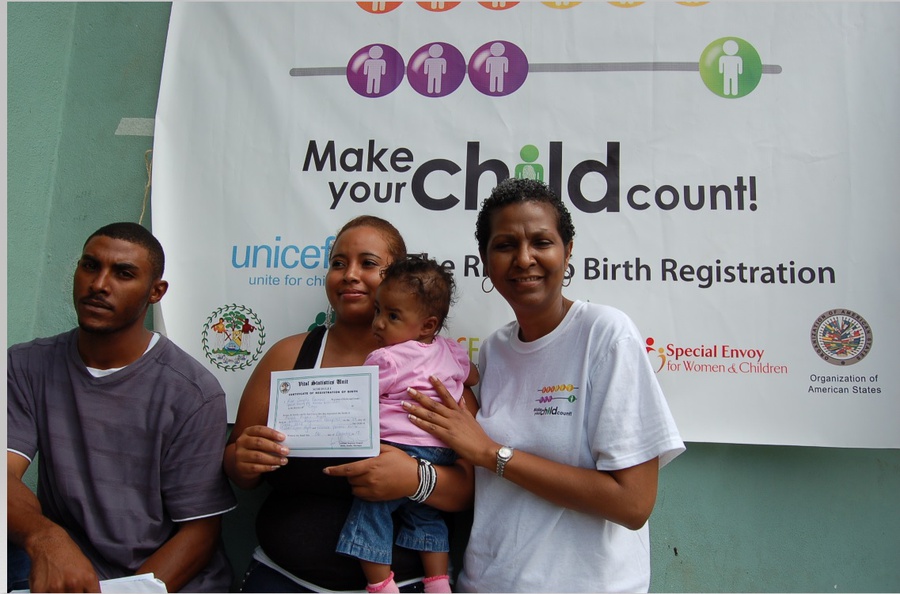 U-Report Belize